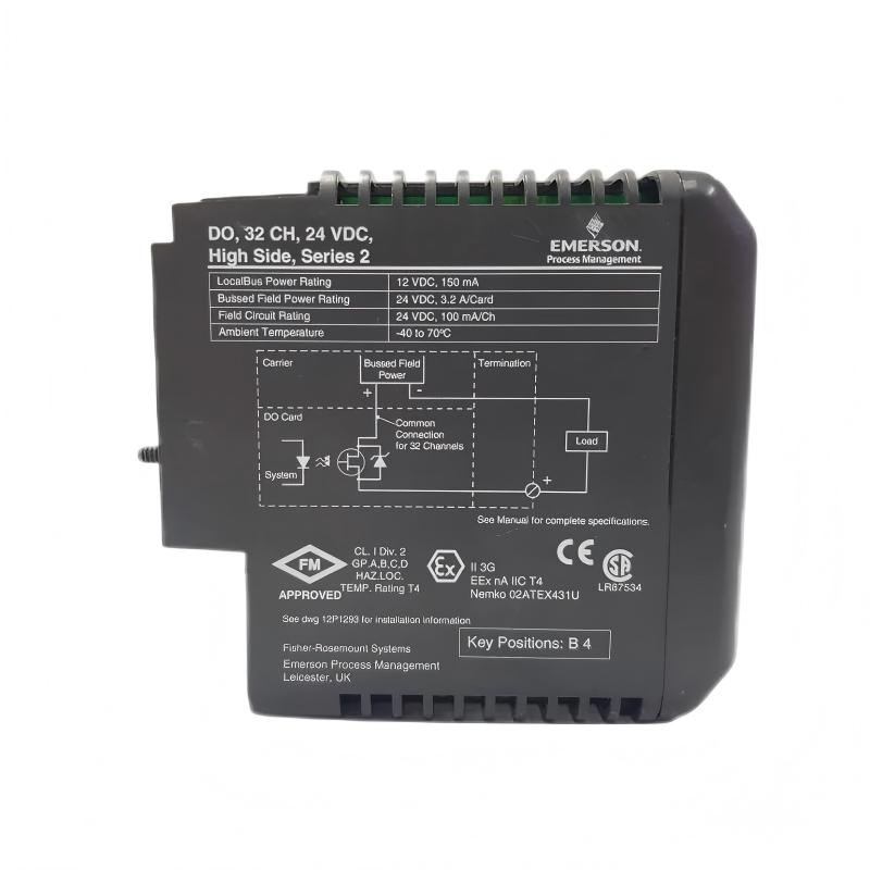 Emerson CE4002S1T2B5 KJ3204X1-BA1 12P3275X022 Digital 32-Channel Output Module